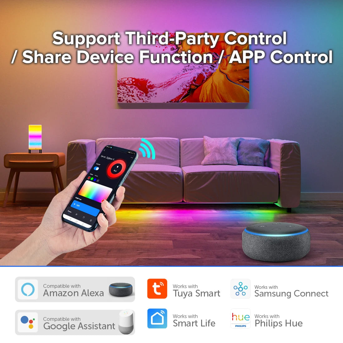 Zigbee 3.0 WiFi LED Controller, PWM Dimmer RGB/RGBW/RGBCCT Strip Light Bridge Tuya Dual Mode Gateway, DC 5V–24V Smart Lighting Control