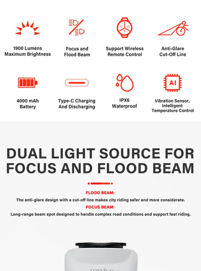 TOWILD DL1700 LED Bicycle Light – 1900LM Rechargeable Front Light with Focus & Flood Beam, Power Bank Function