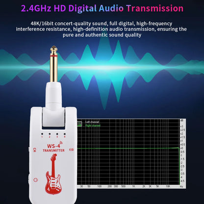 2.4G Wireless Guitar System – Transmitter & Receiver Set for Electric Guitar & Bass, 48K/16bit Real-Time Transmission