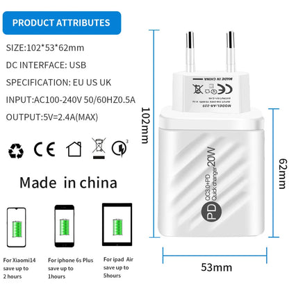 20W USB-C PD Fast Charger with Digital Display - Type C Wall Charging Adapter for iPhone, Samsung, Xiaomi, Huawei