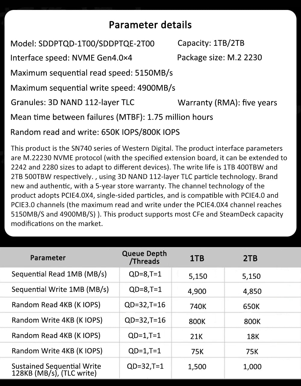 Western Digital WD SN740 2TB/1TB SSD – M.2 2230 Gen4 PCIe 4.0 NVMe Drive for Steam Deck & Microsoft Surface Pro X