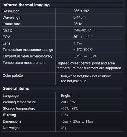 TOOLTOP T7 Android Thermal Imager – 256x192 Mobile Thermal Imaging Camera, Type-C, 25Hz for Solar Panel & Device Fault Detection