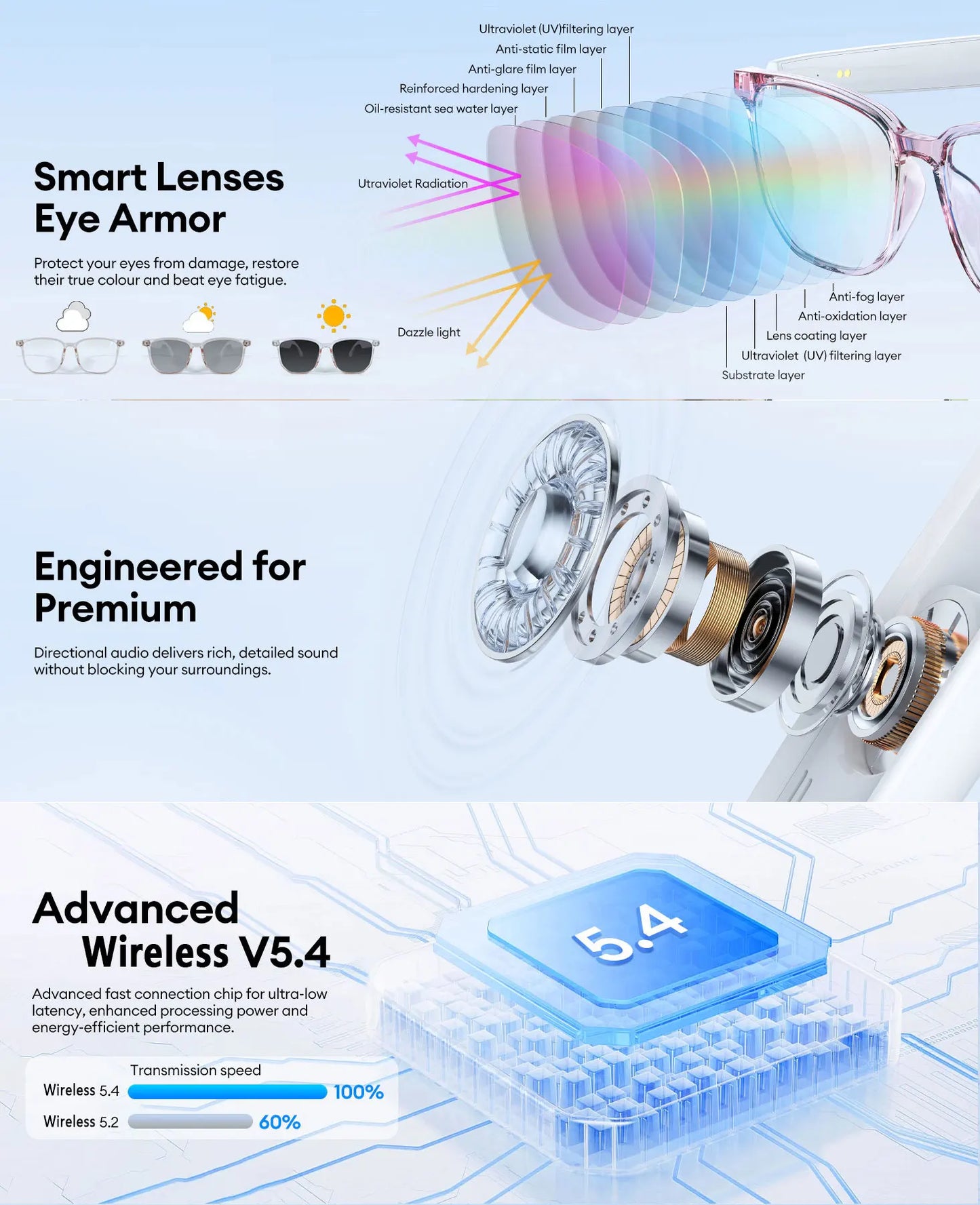 Smart AI Translation Glasses – Real-Time Audio Translation in 160+ Languages with Light-Sensitive Color-Changing Lenses