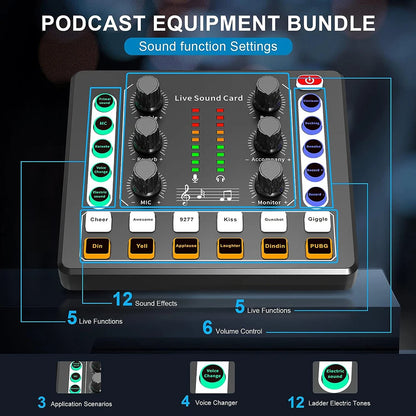 Audio Interface DJ Mixer Sound Card with Effects & Voice Changer for Streaming, Podcasting & Gaming   2/2