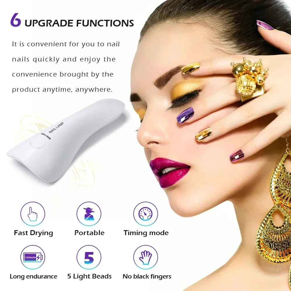 Handheld Rechargeable UV LED Nail Lamp – Mini Quick Dry Gel Polish Dryer for Manicure & Pedicure Home Nail Care Tool
