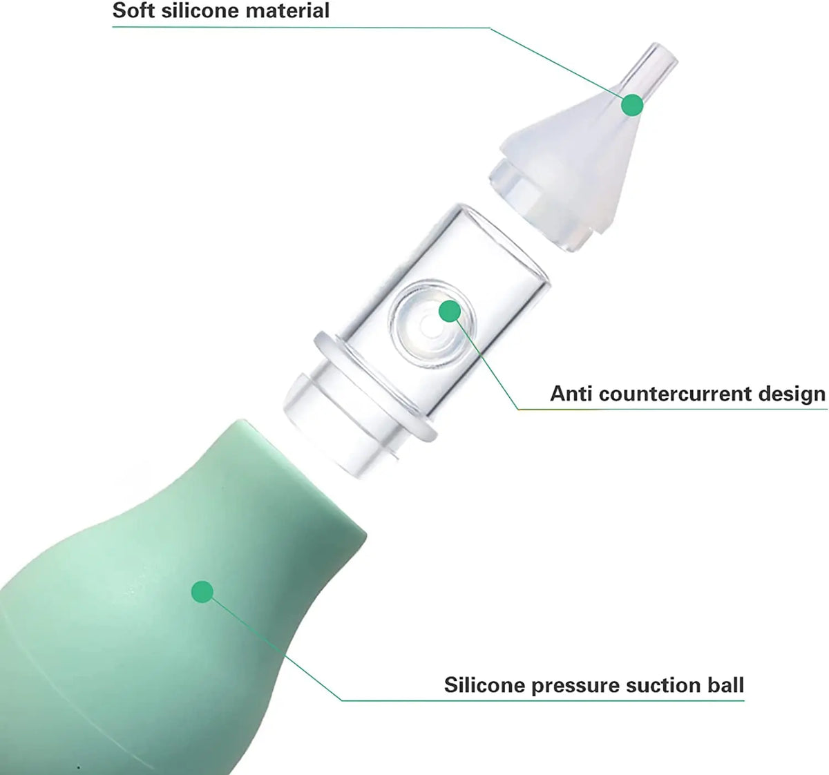 Soft Baby Nasal Aspirator - Anti-Backflow Silicone Nose Cleaner for Newborns and Infants