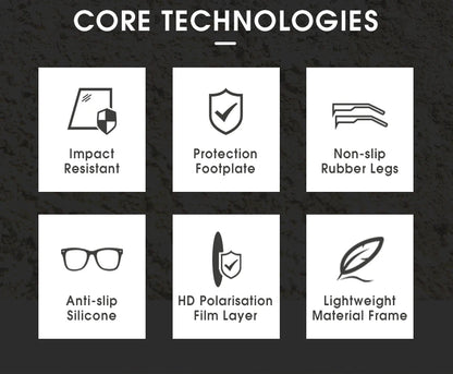 KAPVOE Polarized Sunglasses – Men & Women Fishing, Hiking, Driving, Cycling, and Sports Eyewear