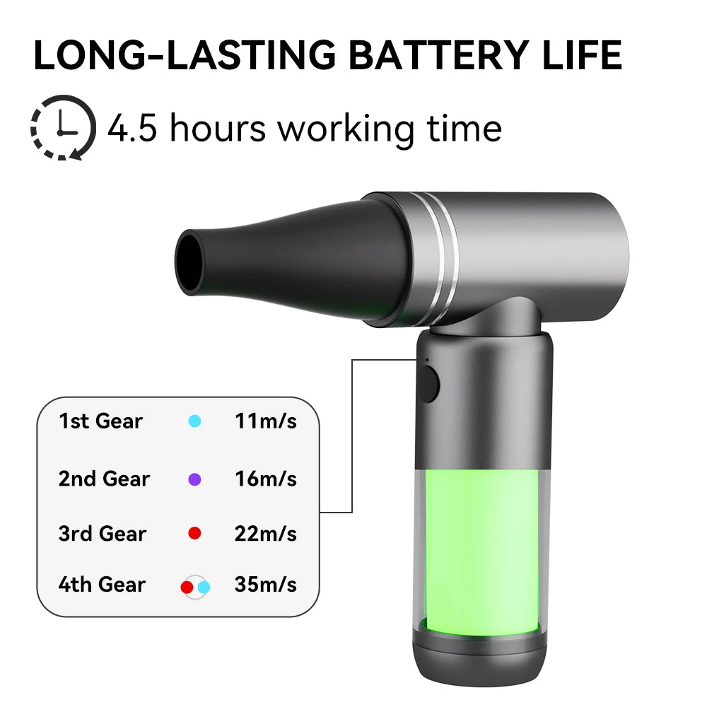 110,000RPM Booster Jet Fan Turbo Mini – Portable Electric Air Blower for Car Cleaning and Air Duster