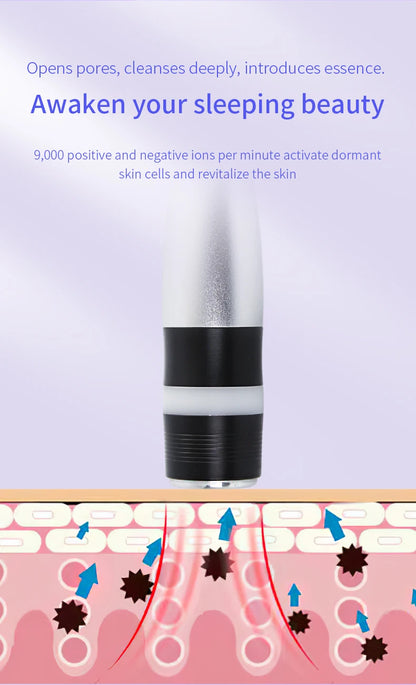 Hot Cold Electroporation No Needle Mesotherapy Machine – Anti-Aging RF Skin Cooling & Face Lifting Facial Equipment