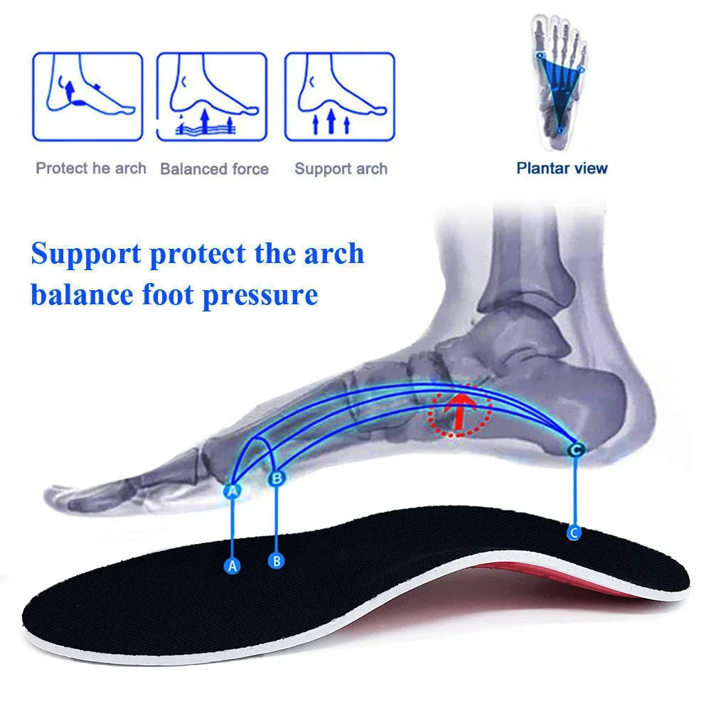 Orthotic Insole with Arch Support – Flatfoot Orthopedic Insoles for Pressure Relief, Air Movement Damping Cushion Padding