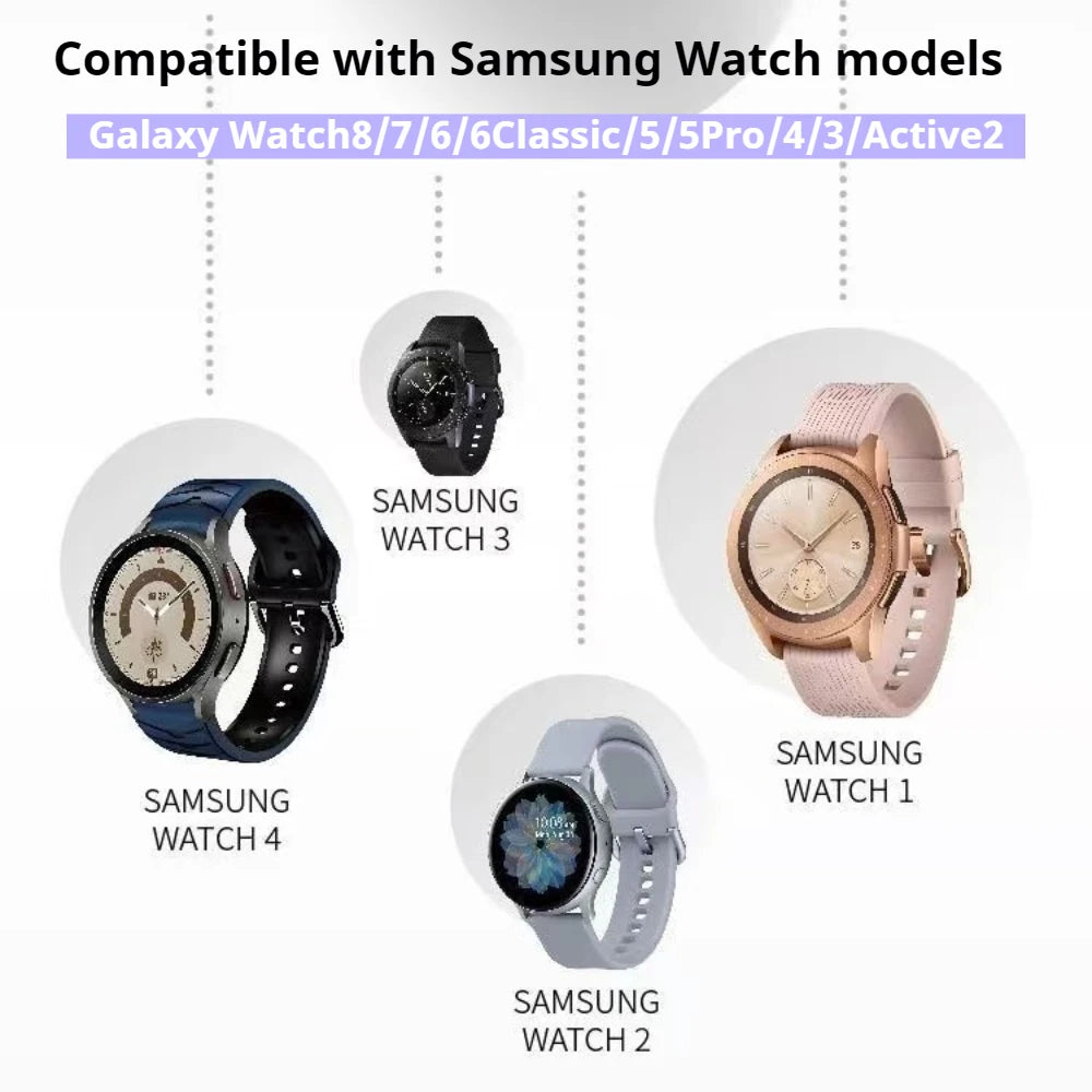 Samsung Galaxy Watch Magnetic Wireless Charger - USB-C Fast Charging Stand for Galaxy Watch 8, 7, 6 Classic, 5 Pro, 4, 3, 2 and Active