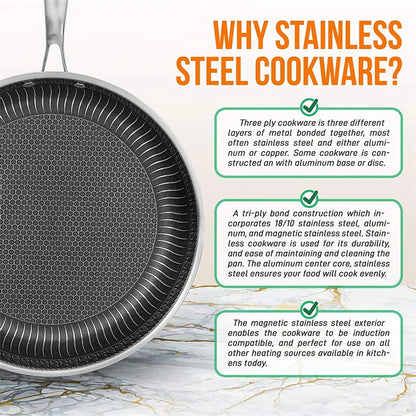 LMETJMA Stainless Steel Nonstick Frying Pan with Honeycomb Surface - Includes Lid, Compatible with Induction, Ceramic and Gas Cooktops - Model KC0480