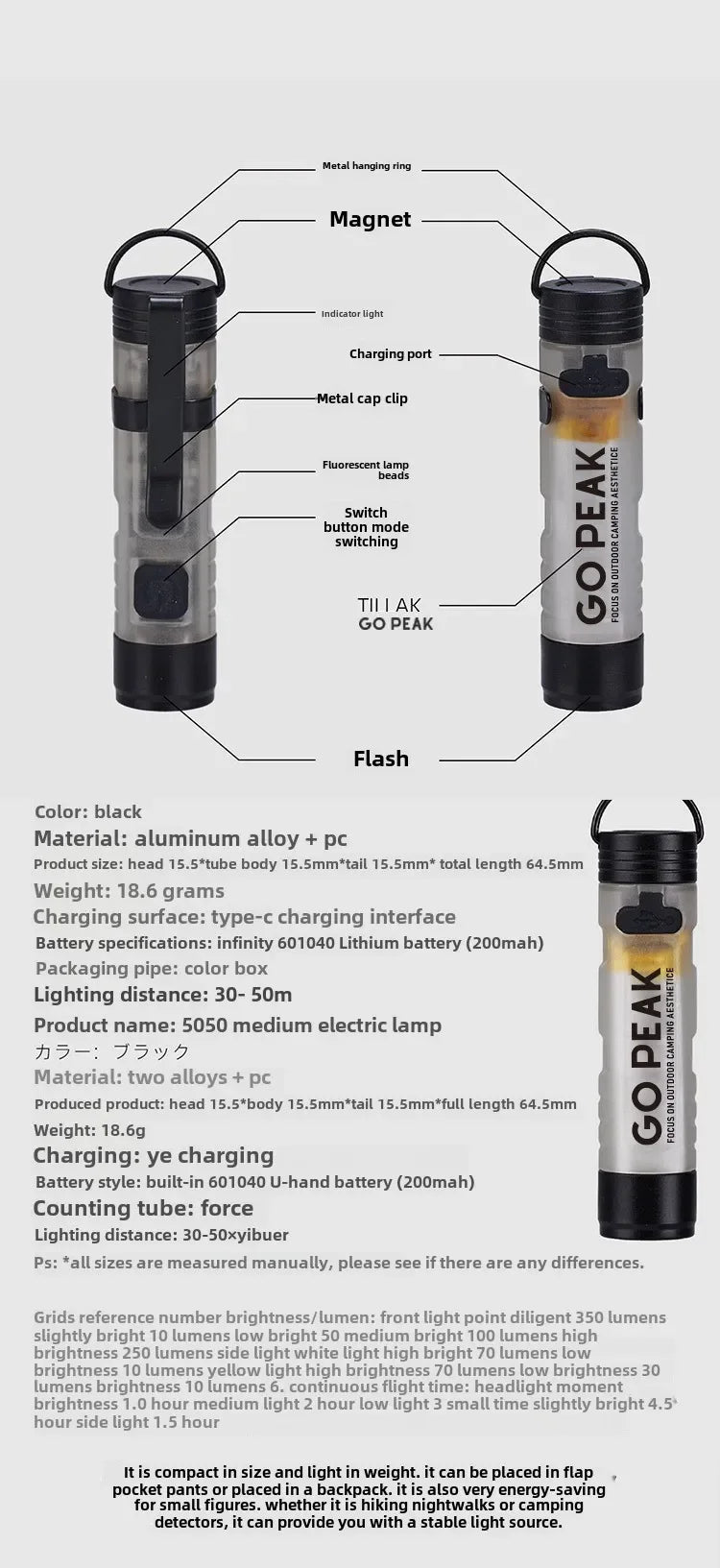 GOPEAK Pocket Mini LED Flashlight – Outdoor Key Clip Cap Light, Long-Lasting Emergency and Disaster Relief 5050 Small Torch