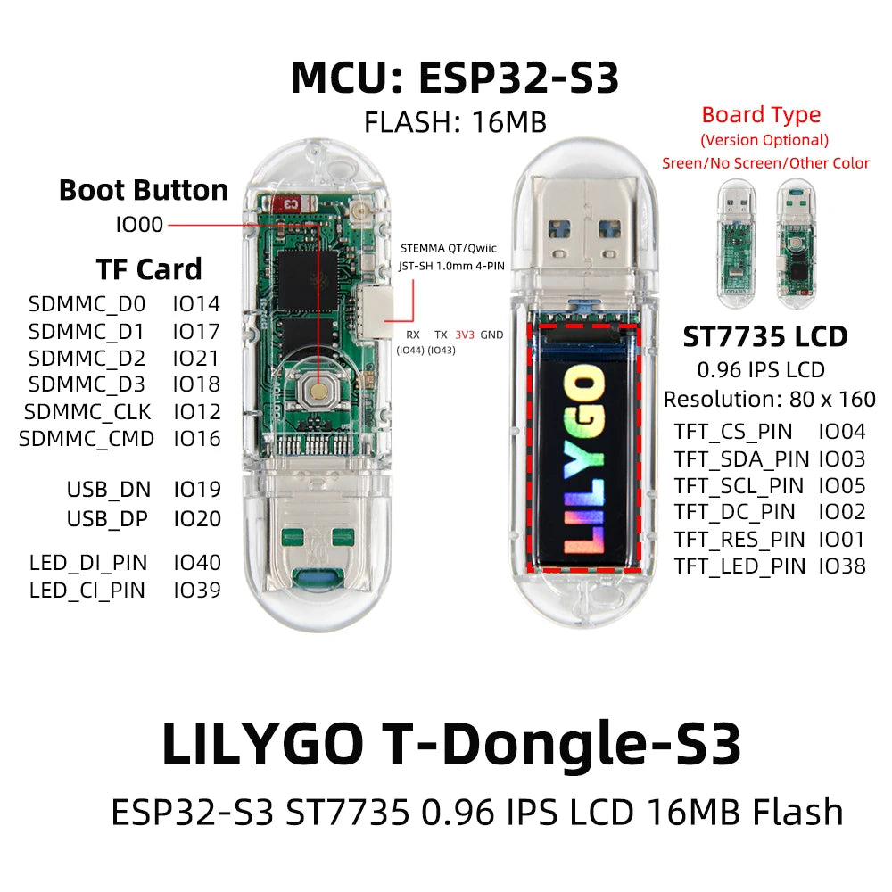 LILYGO® T-Dongle-S3 ESP32-S3 Development Board – 0.96" ST7735 LCD Display with WiFi, Bluetooth & TF Card Support