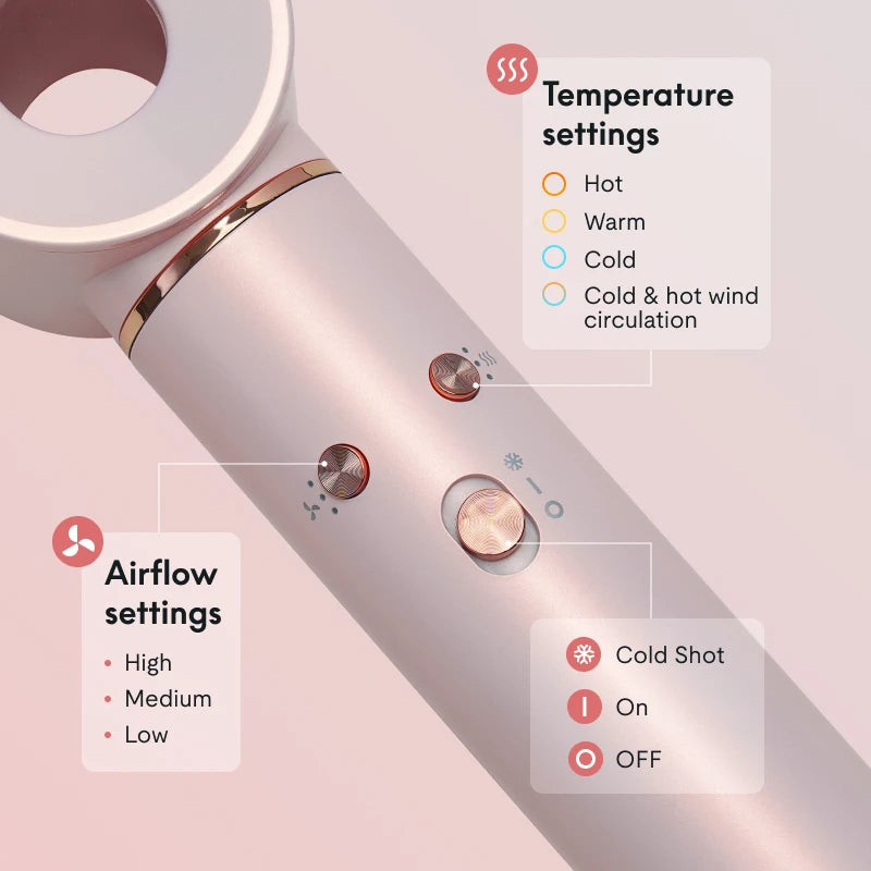 5-in-1 Multi-Functional Hair Dryer – Fast Drying with Intelligent Heat Control & 600M Negative Ions for Frizz-Free Styling