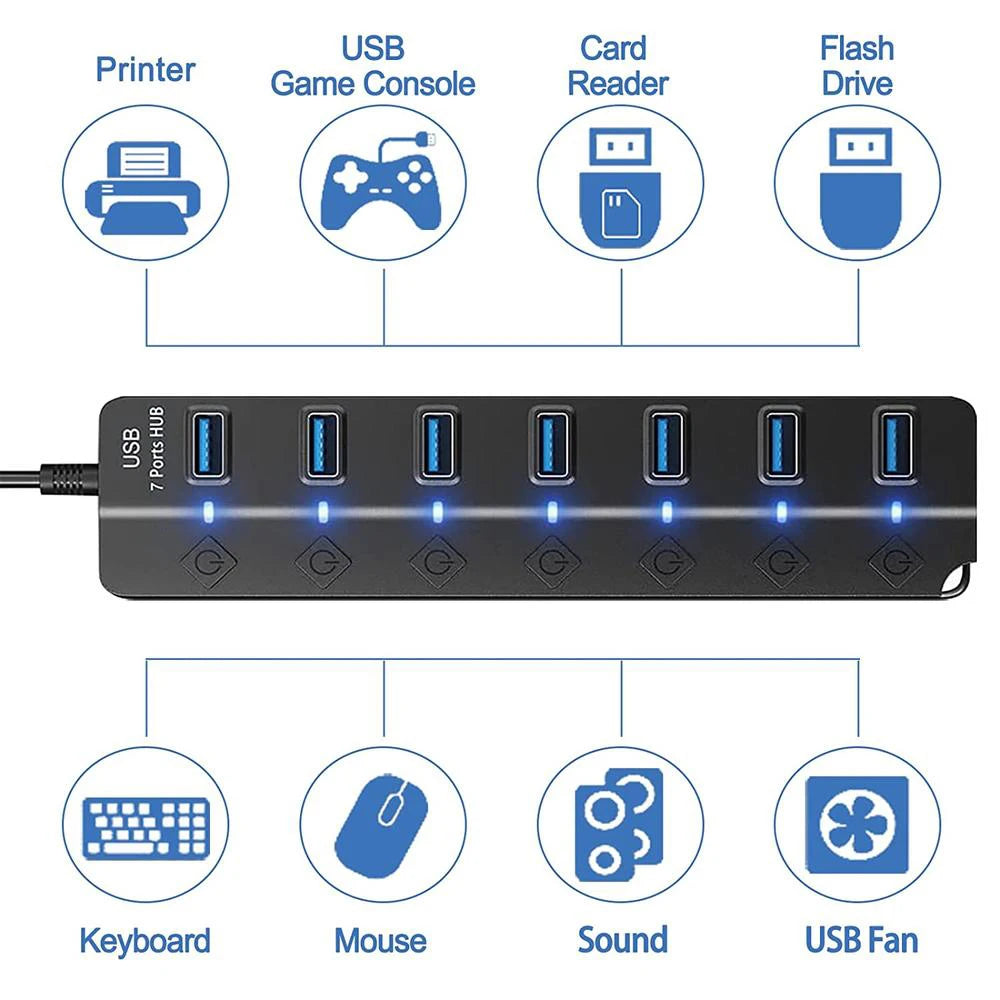 USB 3.0 Hub — 7-Port High-Speed Splitter with Power Adapter, Switch & Long Cable Expander