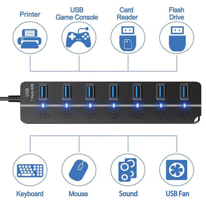 USB 3.0 Hub — 7-Port High-Speed Splitter with Power Adapter, Switch & Long Cable Expander