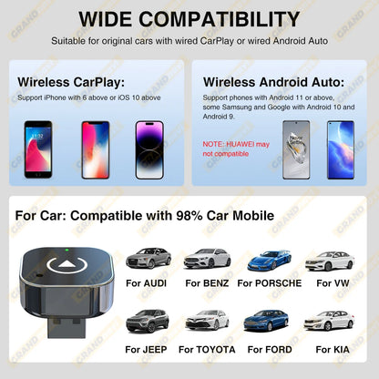 Wireless CarPlay & Android Auto Adapter — USB Smart Mini Box, Plug & Play, Universal for VW, Toyota, Nissan, Honda, Ford, Benz