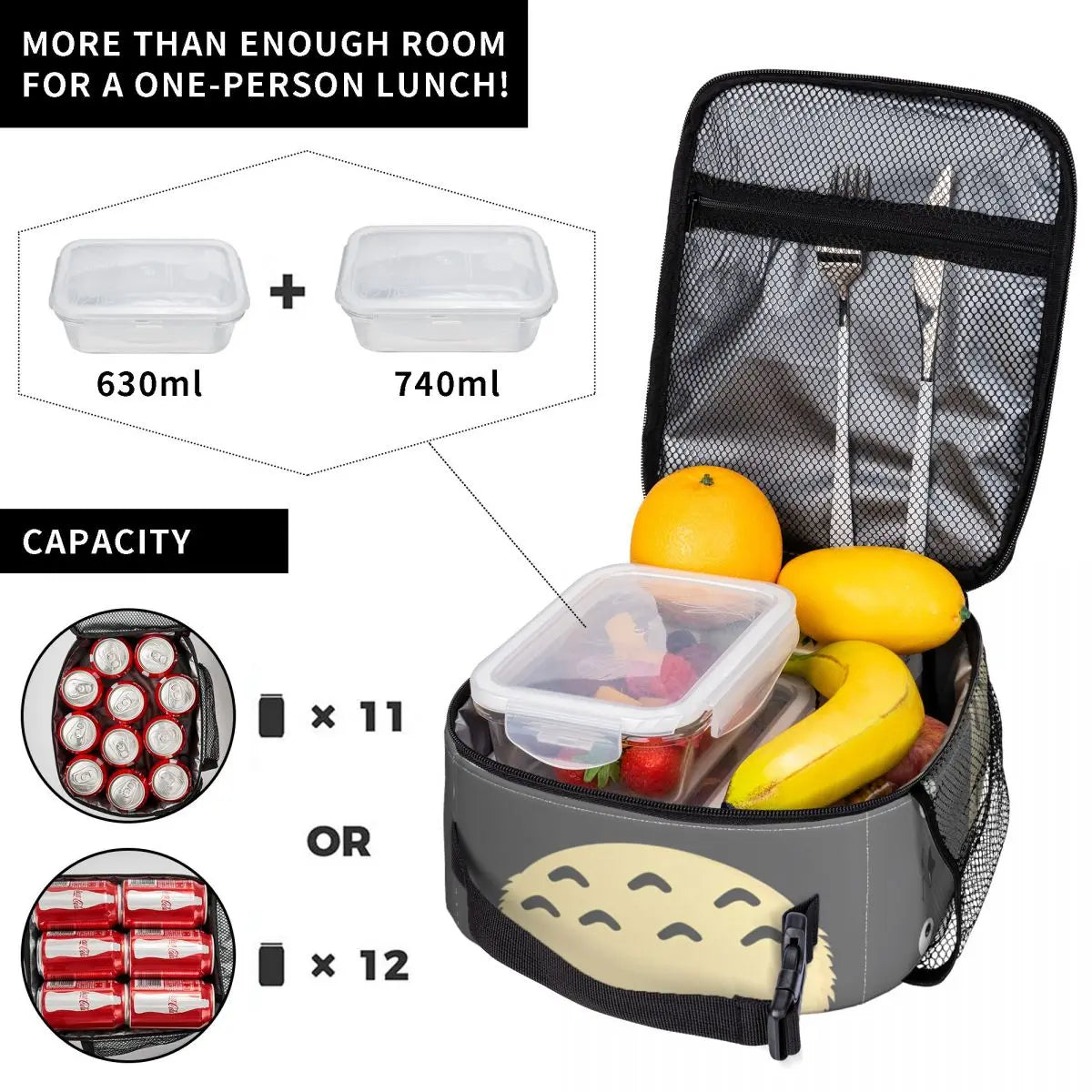 Totoro Miyazaki Anime Insulated Lunch Tote Bag – Portable Thermal Cooler for School & Office