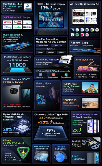 Blackview MEGA 8 Tablet – 13" FHD+ 90Hz Display, 11000mAh, Android 15, 50MP Camera, 4 Speakers, 4G Pad PC