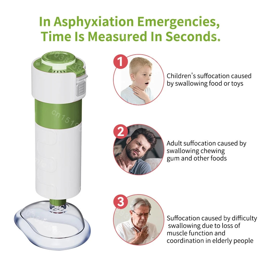 First Aid Anti-Choking Rescue Device – Automatic Airway Assist with 3 Mask Sizes for Adults & Kids, Emergency Kit