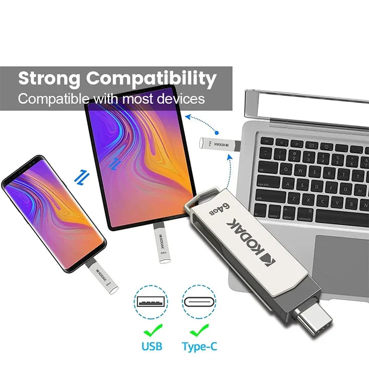 KODAK USB 3.2 Type-C Flash Drive – High-Speed 32GB/128GB/256GB Dual Memory Stick for Smartphone & Laptop