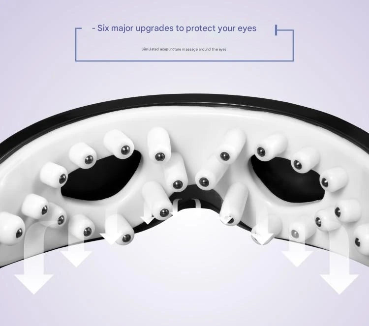 Eye Massager with 9 Modes & Multi-Frequency Vibration – 22-Magnet Therapy for Eye Health