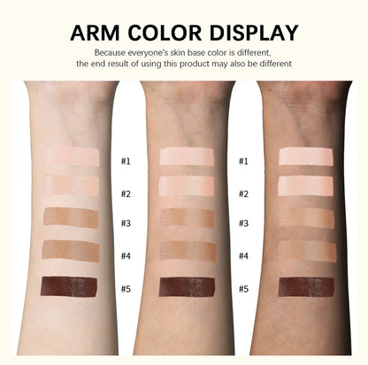 Ultimate Blurring Setting Powder Kit — Travel Size Primer, Waterproof Spray & Oil Control