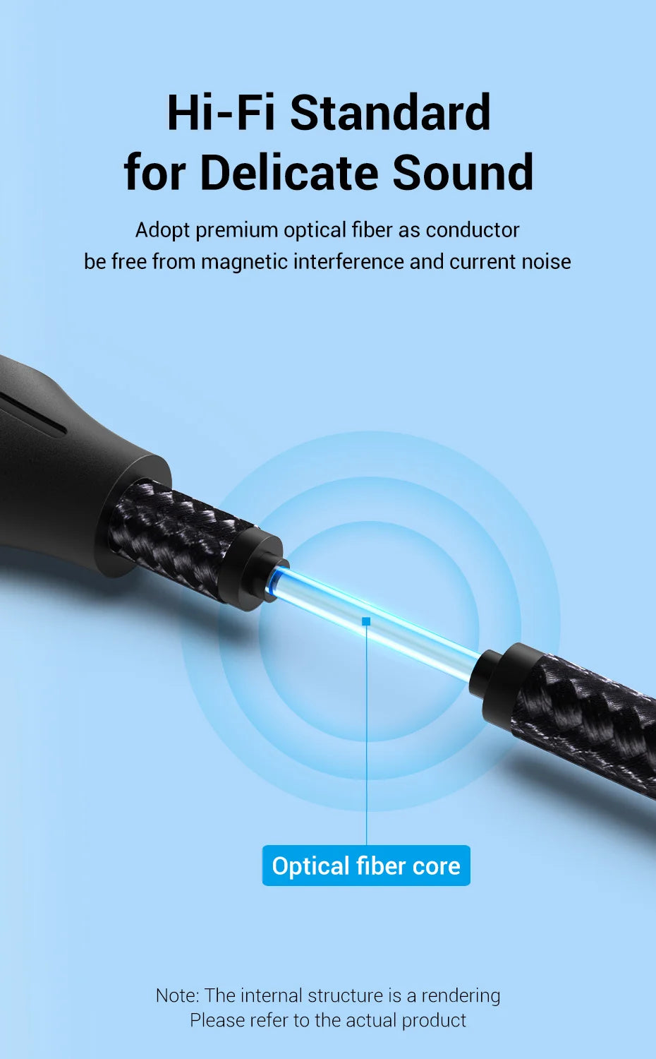 Vention Digital Optical Audio Cable – Toslink SPDIF Coaxial, 1m/2m for Amplifiers, Blu-ray, Xbox 360, PS4, Soundbar, Fiber Cable