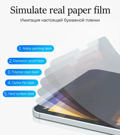 3Pcs Paper-Like Screen Protector for Lenovo Legion Y700 2025 – 8.8" 3rd & 2nd Gen 2023, No Glass Protector        4o mini