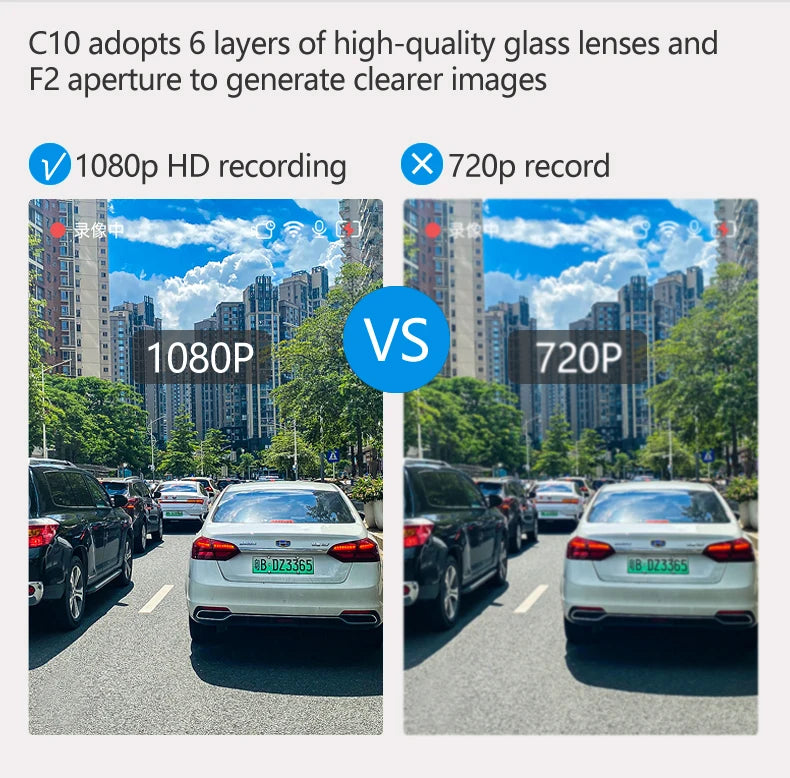 10-Inch Mirror Camera for Car – Touch Screen Video Recorder, Front & Rear Dash Cam, Rearview Mirror DVR Black Box
