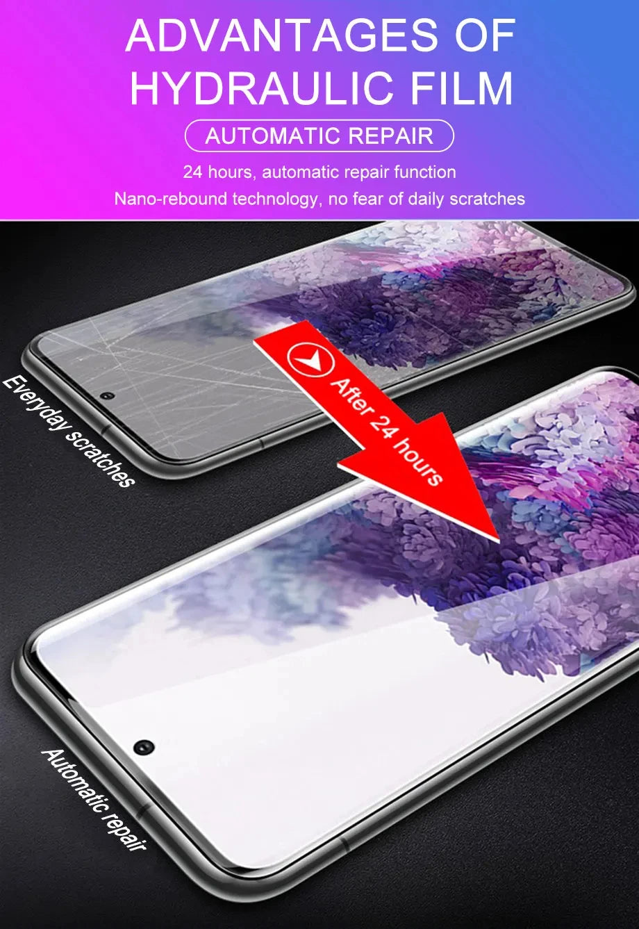 4Pcs Hydrogel Screen Protector for Samsung Galaxy S23/S22/S21/S20/S10/Ultra/Plus/FE/A14/A23/A34/A54