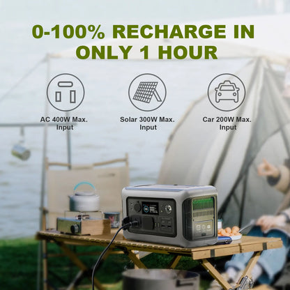 ALLPOWERS Portable Power Station R600 - 299Wh LiFeP04 Battery with 2x 600W AC Outlets for Camping, RV and Home