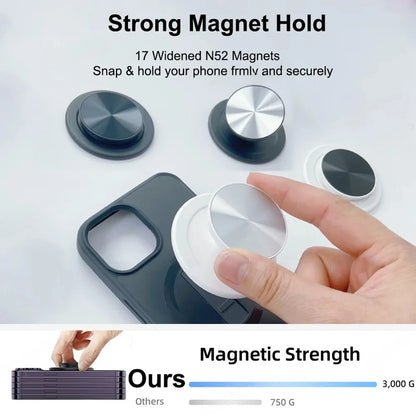 Magnetic Foldable Phone Grip and Stand – N52 MagSafe-Compatible Finger Holder for iPhone 17 and Samsung Smartphones