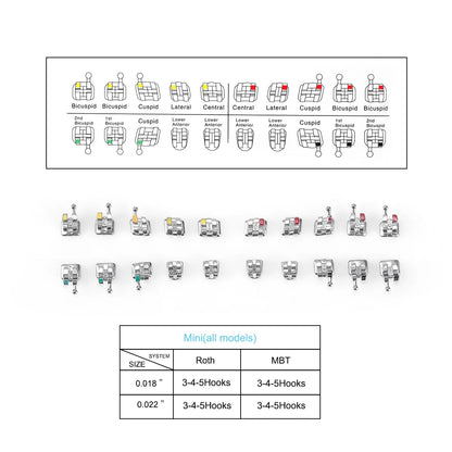 20/50 Sets JOY DENTAL Orthodontic Brackets – MIM Monoblock Metal Mini Roth .022/MBT .018 with Hooks for Dentistry Ortho Braces