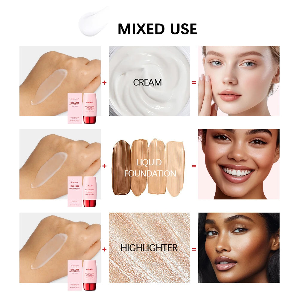 Ultimate Blurring Setting Powder Kit — Travel Size Primer, Waterproof Spray & Oil Control