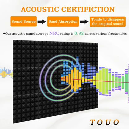 TOUO Acoustic Foam Panels 6–48 Pack Studio Soundproof Wall Panels – Sound Absorbing Sponge for Home, KTV & Recording Rooms