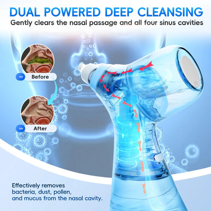 Nasal Irrigation System Sinus Rinse Machine – Water Tank & Waste Collection Nose Cleaner for Sinus Care, Allergy Relief & Deep Nasal Cleaning