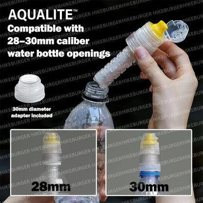Mini Portable Water Filter Bottle - Outdoor Purification System for Camping, Hiking, Survival & Emergency Use