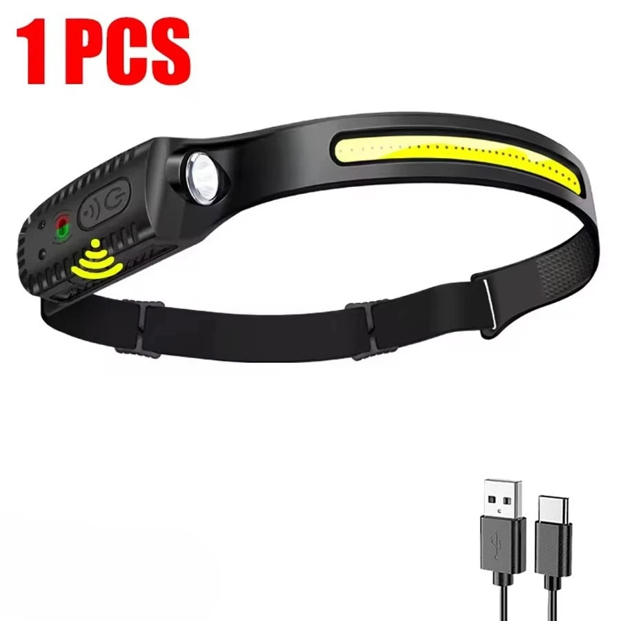 Powerful LED Headlamp 250LM - IPX4 Waterproof Rechargeable XPE Flashlight for Camping, Fishing & Hiking