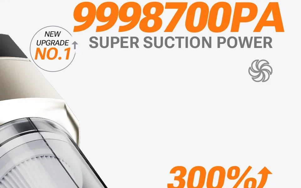 SZUK 9998700PA Car Vacuum Cleaner – Strong Suction Cordless Handheld Portable Cleaning Machine