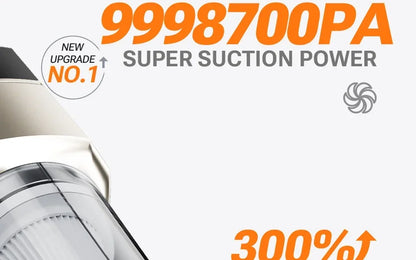 SZUK 9998700PA Car Vacuum Cleaner – Strong Suction Cordless Handheld Portable Cleaning Machine
