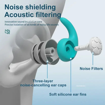 Waterproof Noise Reduction Earplugs – Sleep & Work Ear Protection for Travel, Anti-Noise Earplugs