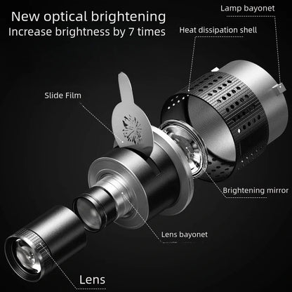 Bowens Mount Flash Snoot Kit – Conical Lens with Optical Spotlight & 35 Gobos for Video, Artist Modelling & Photo Studio Lighting