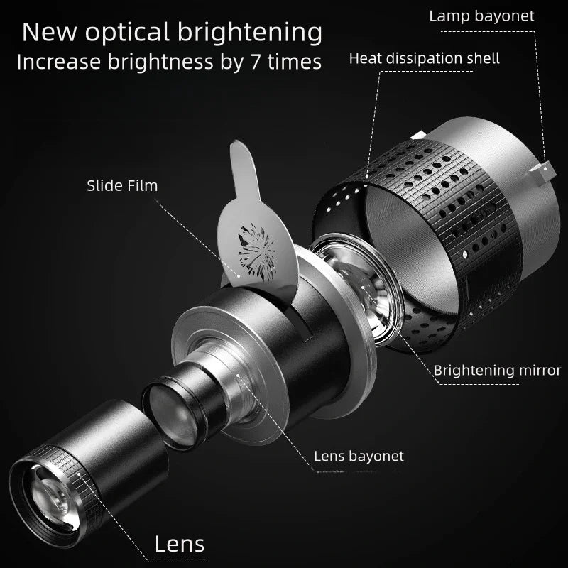 Bowens Mount Flash Snoot - Conical Optical Spotlight Lens with 35 Gobos for Photography, Video & Studio Lighting