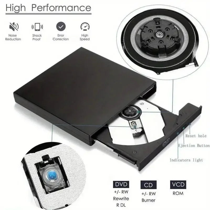 USB 3.0 Type-C External CD/DVD Drive – Slim USB 2.0 CD-RW/DVD-ROM Player for Laptops & Desktop PCs