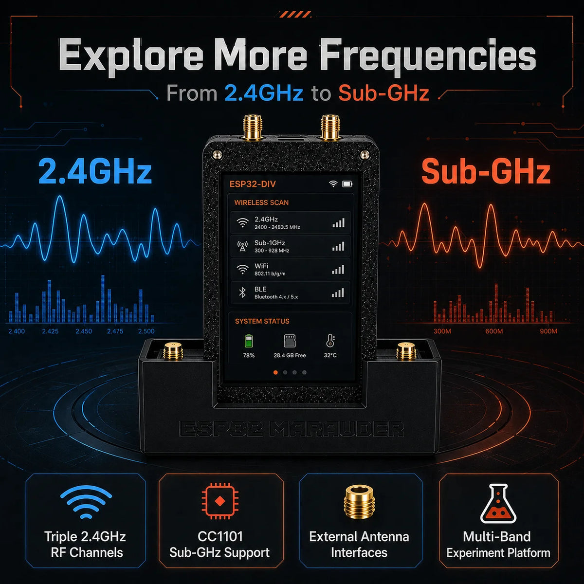 Triple Module ESP32 Expansion Board - WiFi NRF24 CC1101 GPIO Wireless Development Kit for Flipper Zero