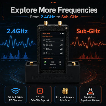 Triple Module ESP32 Expansion Board - WiFi NRF24 CC1101 GPIO Wireless Development Kit for Flipper Zero