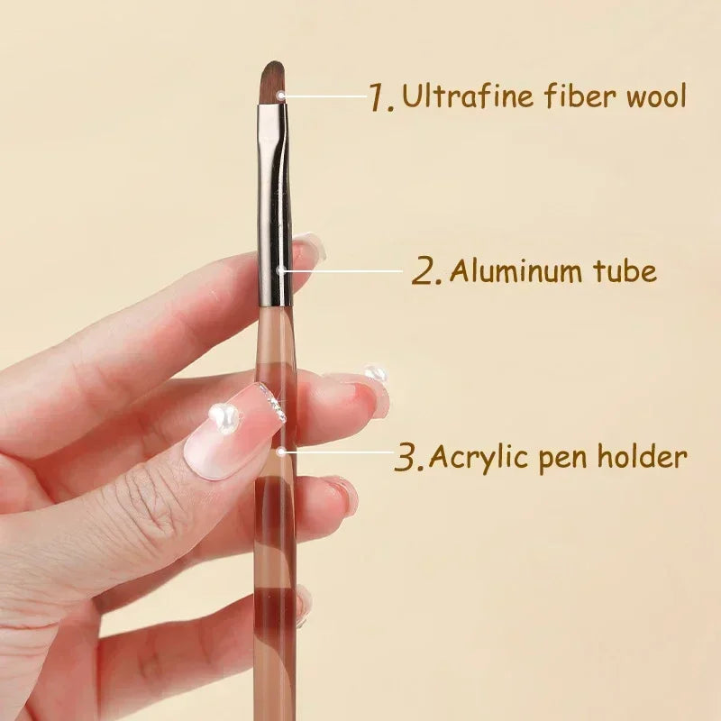9PCS UV Gel Nail Brush Set – Liner DIY Painting Pen, Acrylic Drawing Brush for Nail Art Design & Tip Display Tools