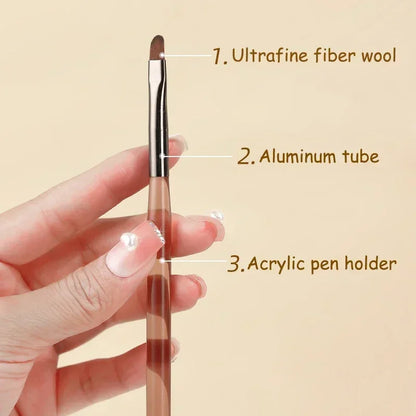 9PCS UV Gel Nail Brush Set – Liner DIY Painting Pen, Acrylic Drawing Brush for Nail Art Design & Tip Display Tools
